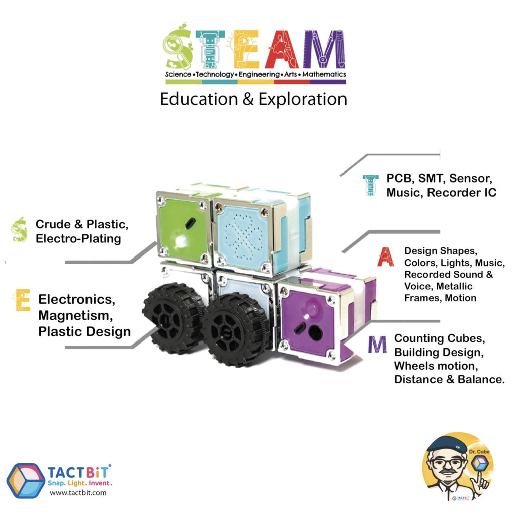 Quad Magnetic Electronic Cubes Set | LED Light-Up STEAM Building Blocks with Music & Recorder | STEM Educational Toy, Montessori & Sensory Play for ADHD, SEN & Autism | Fun for All Ages 1–100