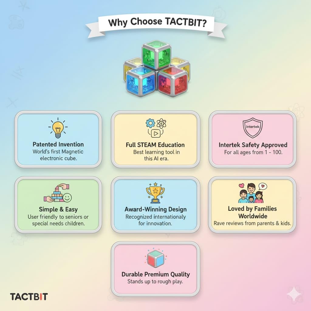 Quad Magnetic Electronic Cubes Set | LED Light-Up STEAM Building Blocks with Music & Recorder | STEM Educational Toy, Montessori & Sensory Play for ADHD, SEN & Autism | Fun for All Ages 1–100