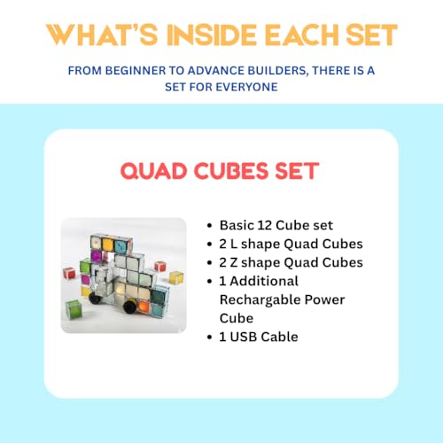 Quad Magnetic Electronic Cubes Set | LED Light-Up STEAM Building Blocks with Music & Recorder | STEM Educational Toy, Montessori & Sensory Play for ADHD, SEN & Autism | Fun for All Ages 1–100