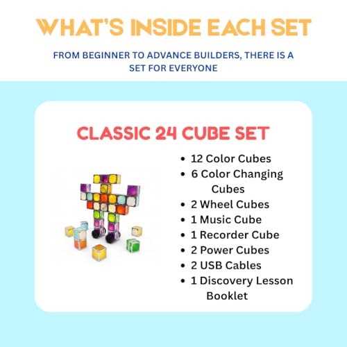 24 Magnetic Electronic Cubes Set | LED Light-Up STEAM Building Blocks with Music & Recorder | STEM Educational Toy, Montessori & Sensory Play for ADHD, SEN & Autism | Fun for All Ages 1–100